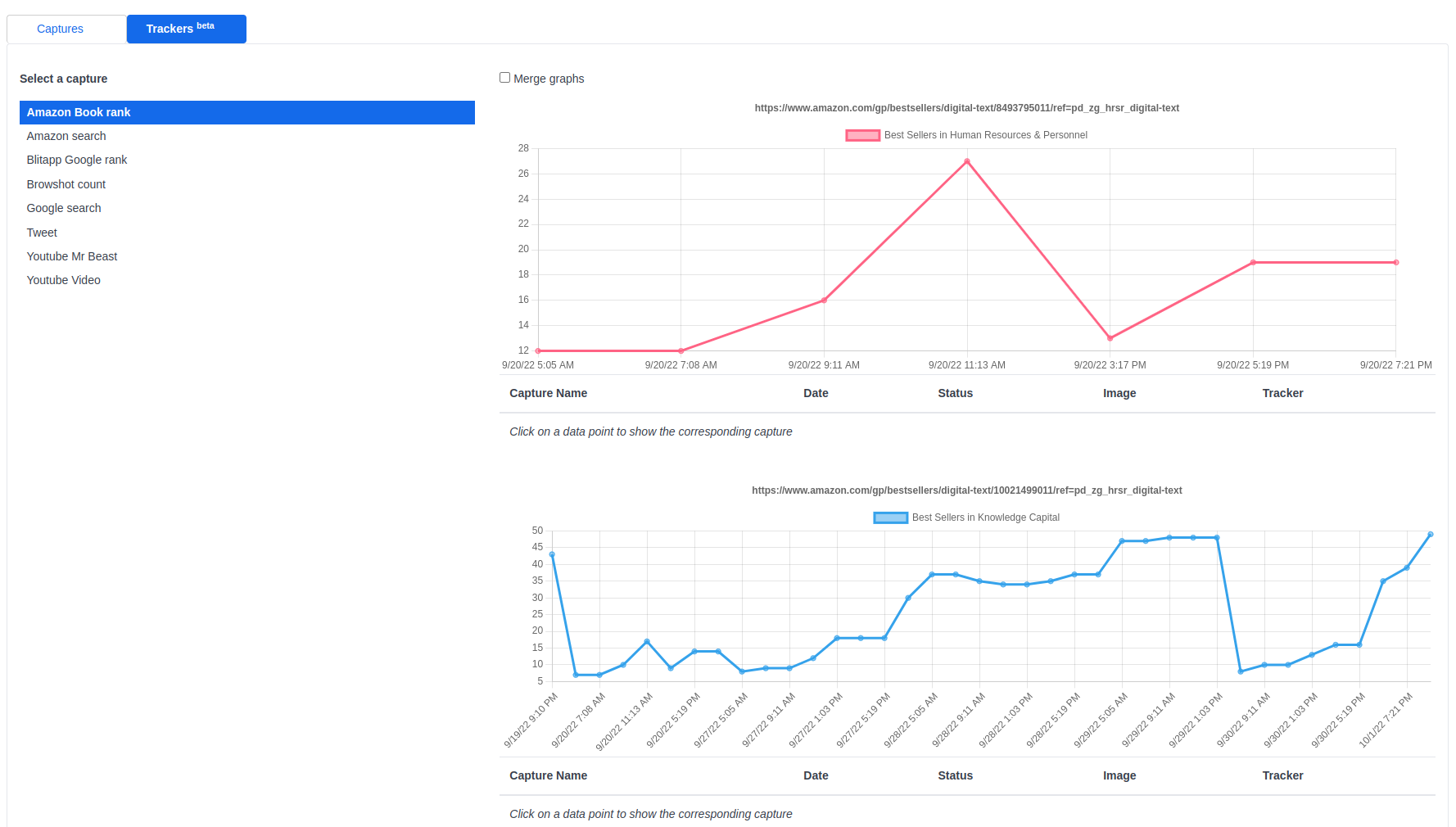 Visualize all your trackers