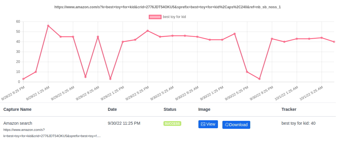 Amazon Trackers (screenshot 3)