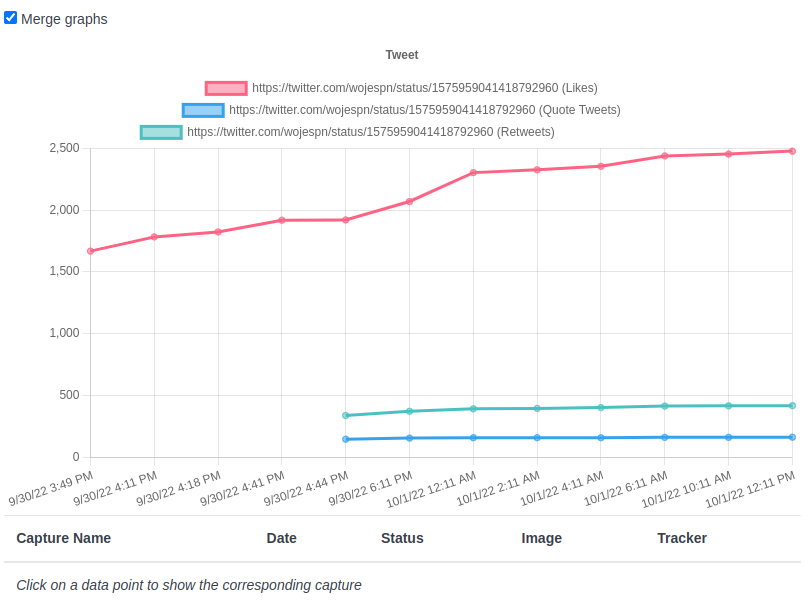 Twitter Trackers (screenshot 4)